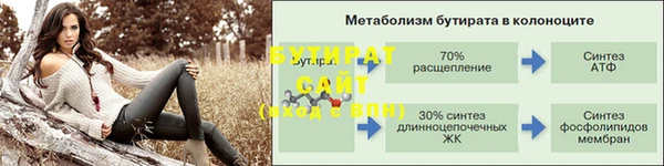 прущая мука Бородино